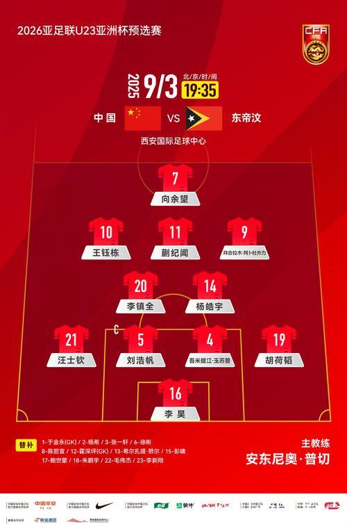 U23亚洲杯前瞻：国足有望创造历史 竞彩入选多场