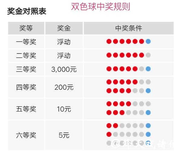 2026世界杯中国体育彩票中奖秘笈 2026世界杯中国体育彩票中奖秘笈