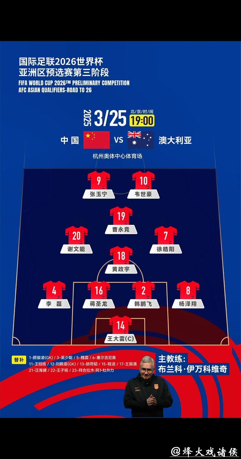 2026世界杯预测:亚洲球队能否突破瓶颈 2026世界杯预测:亚洲球队能否突破瓶颈