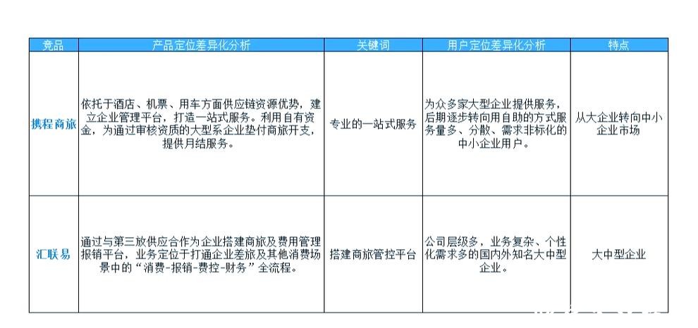世界杯正规竞猜平台:用户评价与服务对比分析 世界杯正规竞猜平台:用户评价与服务对比分析