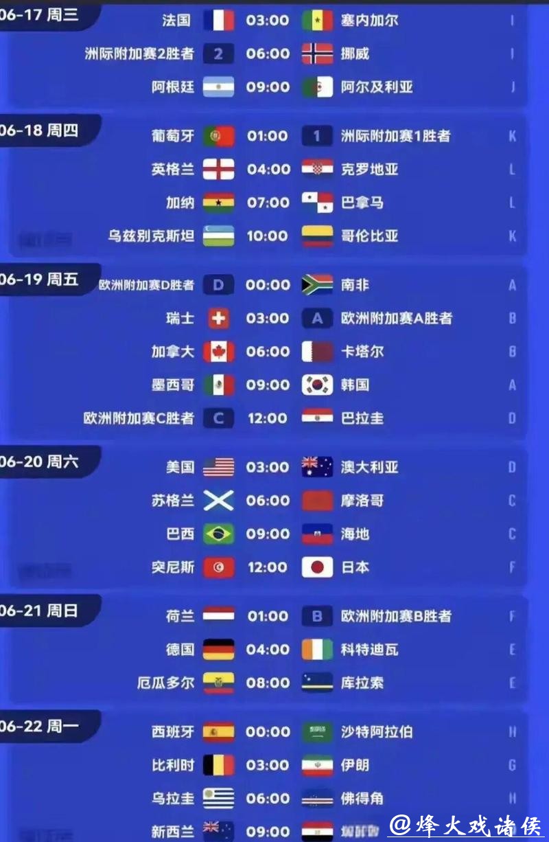 2026世界杯比分:北美主场国家比分焦点 2026世界杯比分:北美主场国家比分焦点