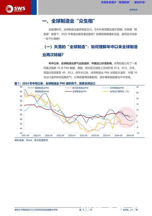 世界杯外围平台：深度剖析业内发展趋势