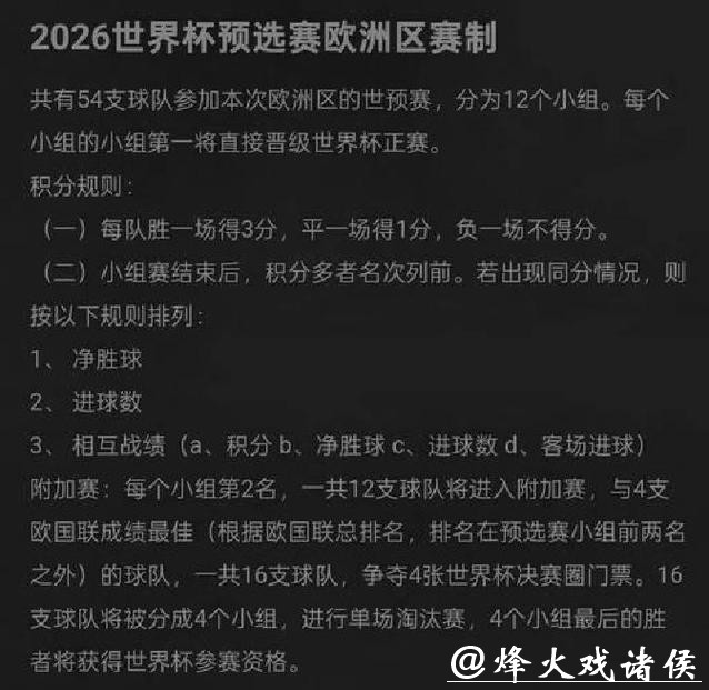 2026世界杯预测：主办国主场优势解读
